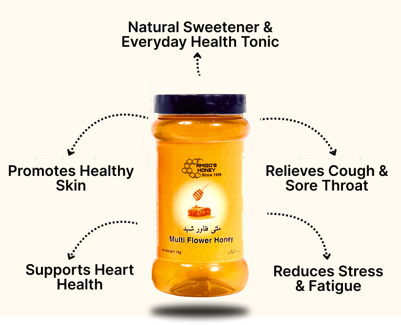 Natural Multi-Flower Honey | No Artificial Flavor | No Additives